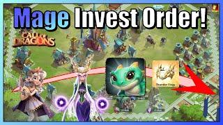 Thaleia or Thundelyn? G3 Mage invest Order! | Call of Dragons