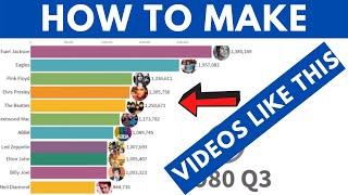 Make videos like Data Is Beautiful and earn $30000 a month! (Make Money On YouTube)