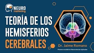 Teoría de los Hemisferios Cerebrales; Dr. Jaime Romano. Neuromarketing