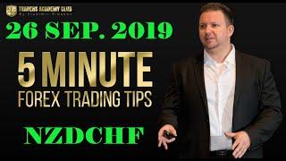 Forex Day Trading Idea - 26 September 2019 - By Vladimir Ribakov