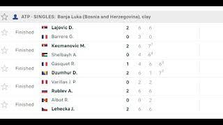 BET ON TENNIS ATP 20/04/23 WON- $700 CASH OUT- JOIN ME FOR MORE TENNIS TIPS- LINK IN THE DESCRIPTION