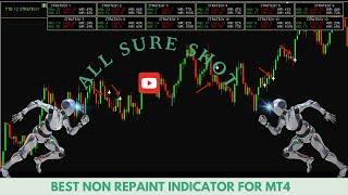 MT4 BEST INDICATOR NON REPAINT, BINARY INDICATOR ! QUOTEX TRADING STRATEGY ! DOWNLOAD FOR FREE 2025