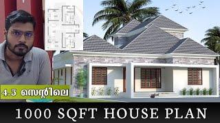 1000 sqft House plan and Elevation /Kerala budget house/Haneed Anugrahas