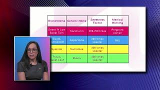 Artificial Sweeteners vs. Sugar