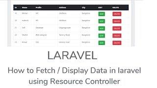 How to Fetch Data in Laravel using Resource Controller - Step 7