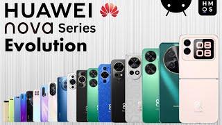 Evolution of Huawei nova series 2024 | History of Huawei nova series