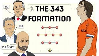 This is why the 343 Formation is so prominent in modern day football!