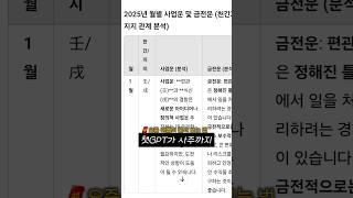 신점보다 나은 챗GPT로 사주보는 법 #사주풀이 #사주후기 #지피티