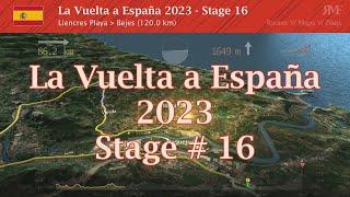 La Vuelta 2023, Stage 16 (Liencres Playa - Bejes), course, route, profile, animation