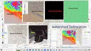 How to Delineate Watershed using DEM data in ArcGIS Pro