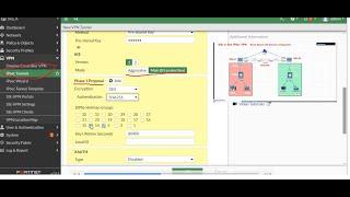 How to configure Route based site to site IPsec VPN  manually in FortiGate firewall step by step lab