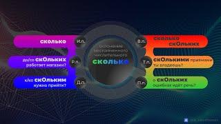 До сколькИ / до сколькИх / до скОльких работает магазин?