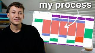 How I manage to do EVERYTHING (even with a full time job)