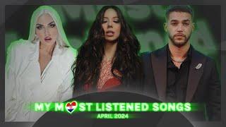 My Most Listened Songs • April 2024