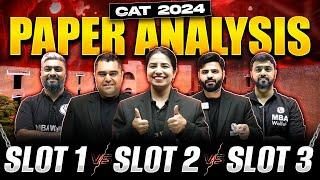 CAT 2024 Complete Exam Analysis