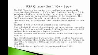 Cheltenham Racecourse Festival Guide - Video 3 - Day 2 of The Cheltenham Festival