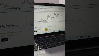 #tradingvideo #tradingshort #viralstories #stocktradingstrategies #tradingstocks