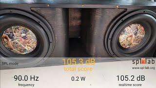 2 Custom Soundstream X5.15 Meter Test ( Which Is The Stronger Subwoofer? )