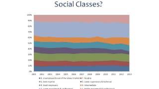 Is Class Inequality at KS4 Decreasing?