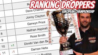 2 Big Names Could Drop From World Top 16 Dart Players