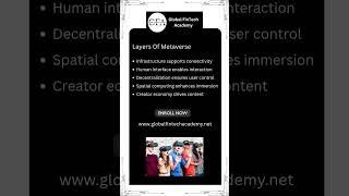 Learn about Metaverse, Web 3.0 and DeFi. Learn FinTech with Global FinTech Academy.