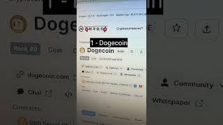 Best 3 Cryptocurrencies For 2023 That Will Make You Rich #dogecoin #shibainu #xrp #elonmusk