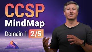 CCSP MindMap for Domain 1 (2 of 5) | CCSP Exam Prep