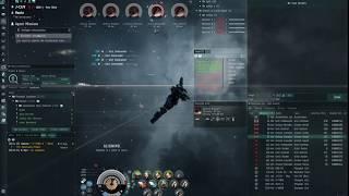 Eve Online Banderlogs fleet