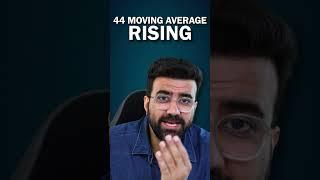 Swing Trading Strategy in just 1 Minute!