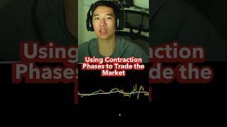 Using Contraction Phases to Trade the Market