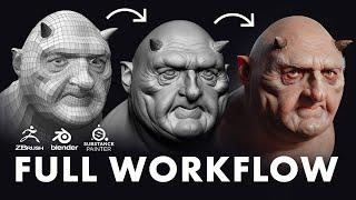 How to Create a Full Character in 3D - Workflow Explained