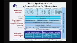 Ko-Yang Wang: Smart Services, Smart Cities
