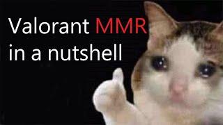 Valorant MMR in a nutshell