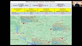 Сумы вторичный рынок недвижимости, июль 2024.Погода рынка недвижимости, с Андреем Гусельниковым