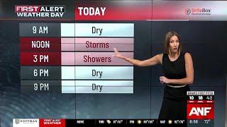 First Alert Weather Day: Storms today, trending hotter into the weekend-June 19, 2025