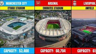 Premier League Stadiums 2024/2025