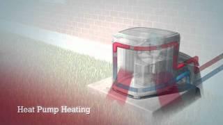 How a Heat Pump Works -- by Lennox