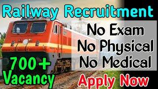 Railway Recruitment 2024 | Railway Vacancy | Full Details | Defence Jobs Malayalam