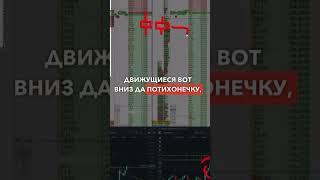 Свечная формация которую нужно иметь ввиду