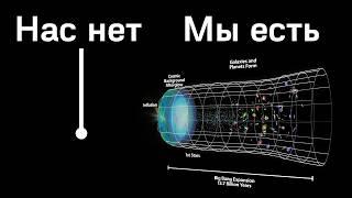 Если Вселенная существует, то когда нас нет она не существует по Вашему?