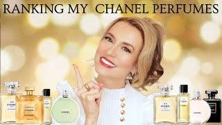 RANKING 19 CHANEL PERFUMES | MY ENTIRE CHANEL FRAGRANCE COLLECTION RANKED