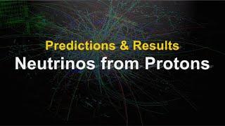 EWT Predictions & Results - Neutrinos from Proton Collisions