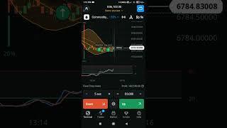 how do trading with few rupees #trading #stockmarket #crypto #viral #shorts #youtubeshorts