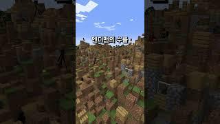 아무것도 안하고 마크를 몇년 동안 켜두니..