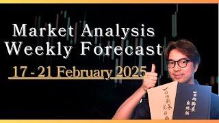 Live Ichimoku KTS Weekly Forecast / 16 February 2025