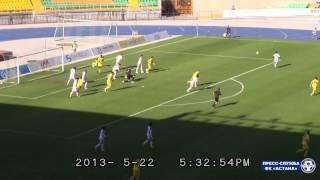 КайратАстана 1-2