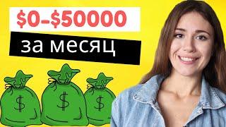 ДРОПШИППИНГ С Нуля: $0-$50,000 За Месяц - Пошаговая Инструкция