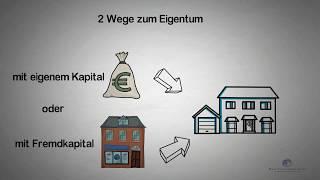 Teil 1: Die perfekte Vorbereitung einer  Immobilienfinanzierung von Martin Sika aus Lüneburg