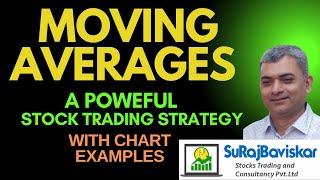 Moving Averages | Moving Averages a powerful stock trading strategy | swing trading strategy #stocks