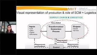 Logistics & Supply Chain Management